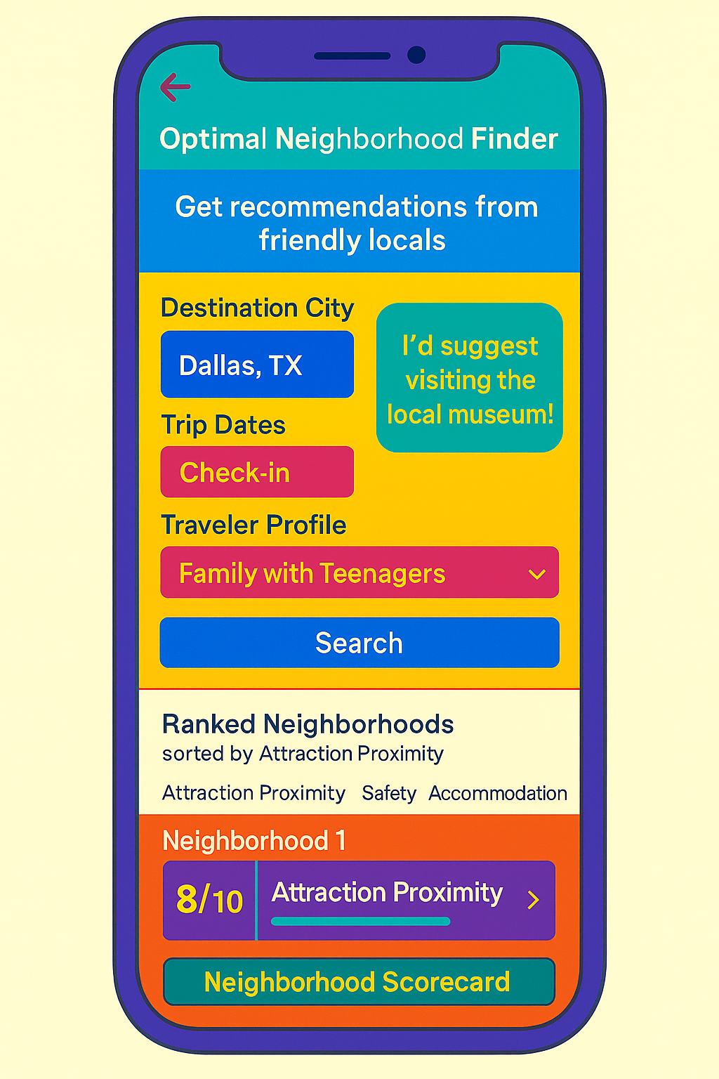 Optimal Neighborhood Finder