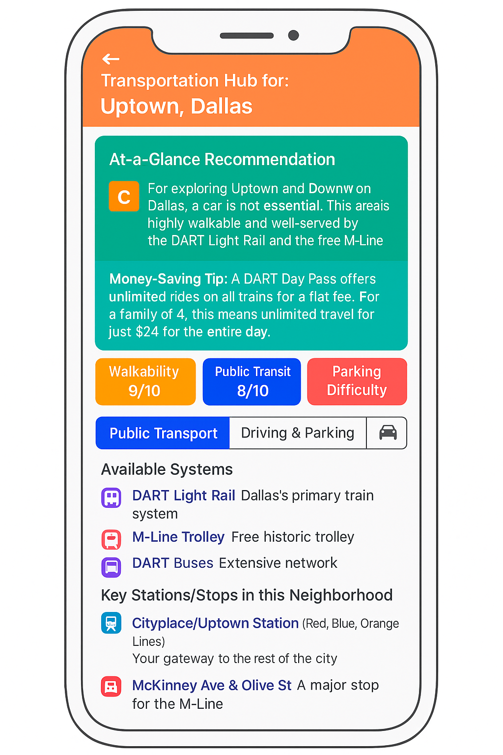 Public Transport & Getting Around