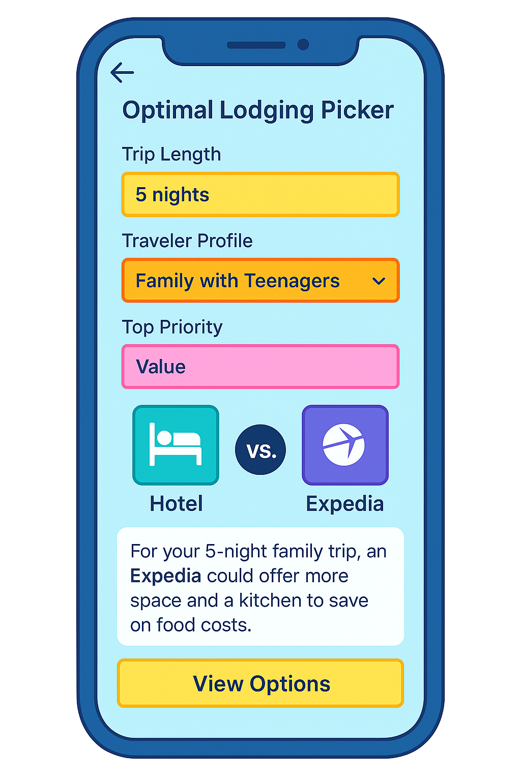 Stay & Budget Planner